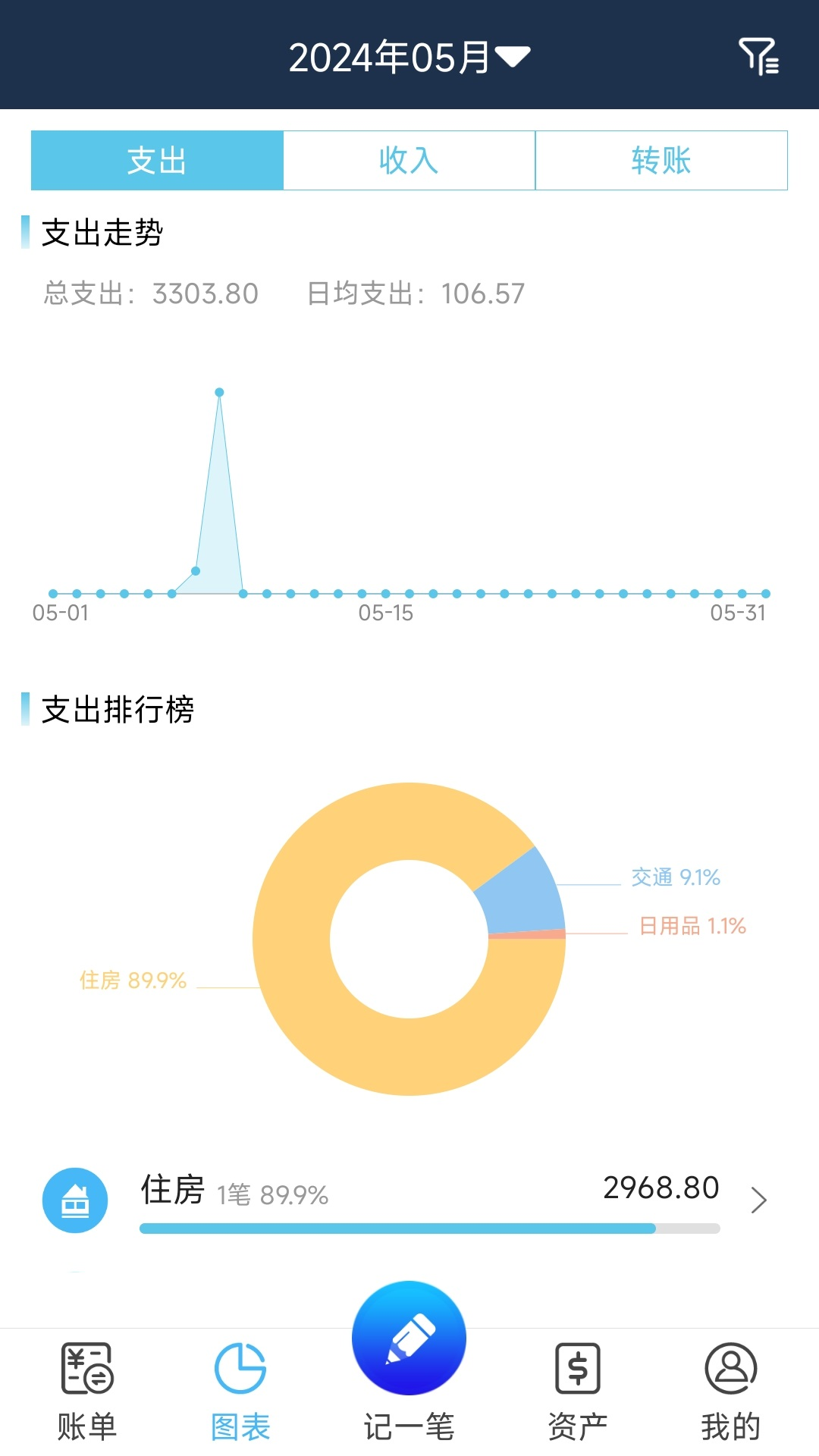 简易家庭记账本2