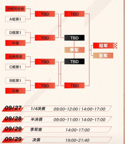 2023《英雄联盟》亚运会赛程时间表