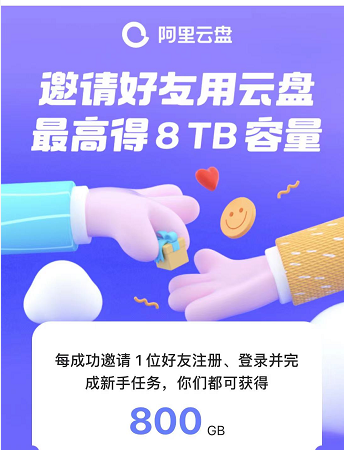 《阿里云盘》2023年3月11日可用福利码领取