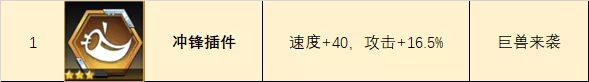 数码宝贝新世纪新插件哪些好用 数码宝贝新世纪新插件选择攻略