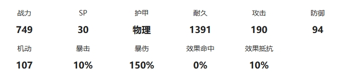 《交错战线》刃齿属性面板与跃升天赋详解