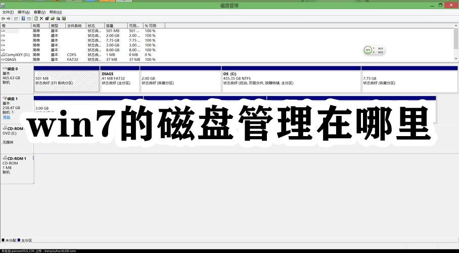 Win7的磁盘管理打开方法