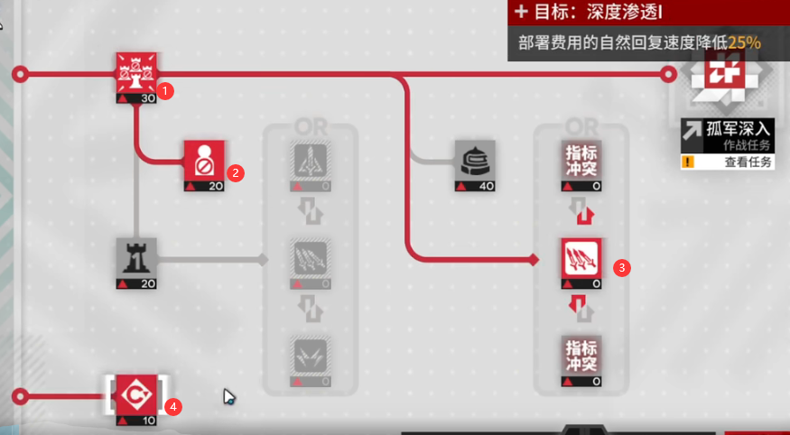 《明日方舟》尖灭测试作战玻利瓦尔翻修中沙滩攻略