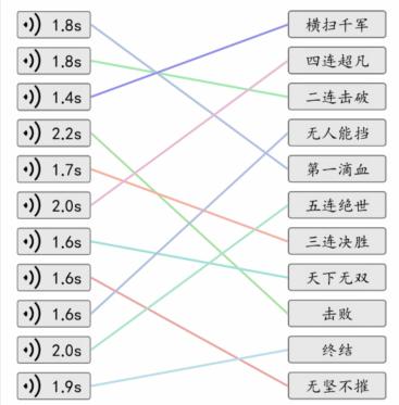 《文字的力量》荣耀语音连一连怎么过