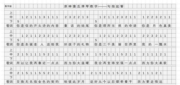 《原神》勾指起誓琴谱