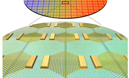 韩国科研团队突破IEEE预期，成功研发亚纳米级晶体管，开启微电子新时代