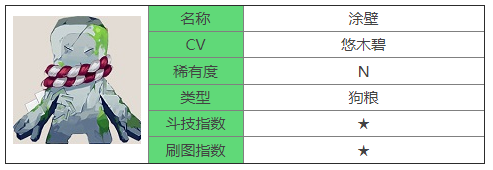 《阴阳师》N涂壁式神图鉴