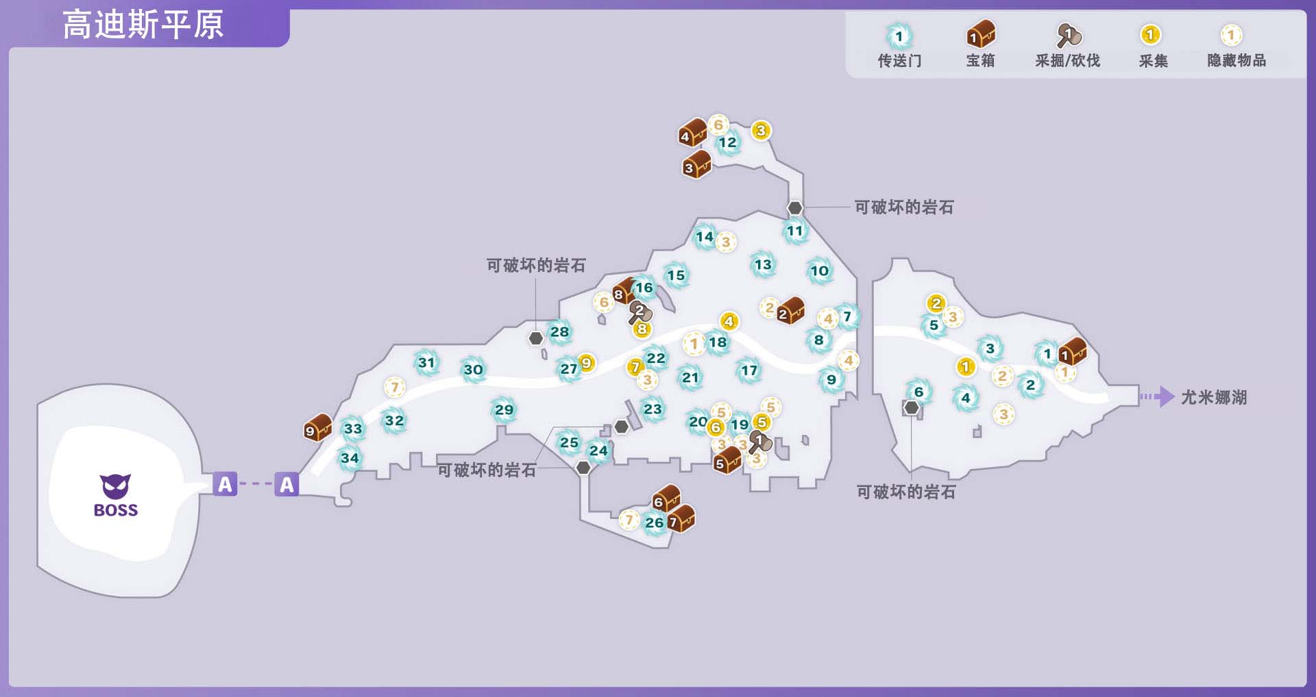 《符文工房5》高迪斯平原区域隐藏物品有哪些