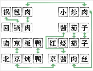 《文字进化》组合出八道菜通关攻略技巧解析