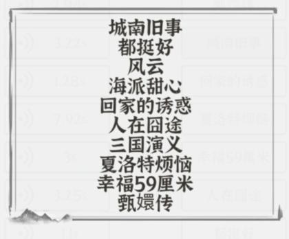 《文字进化》热门影视通关攻略技巧解析