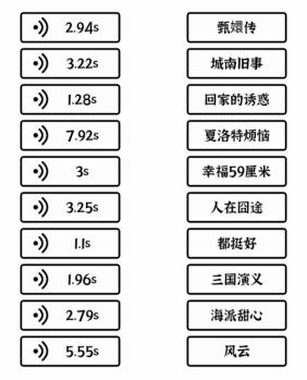 《文字进化》热门影视通关攻略技巧解析