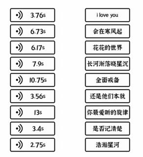 《文字进化》卡点音乐通关攻略技巧解析