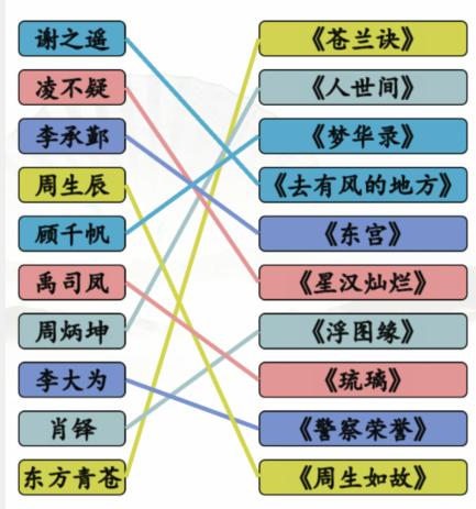 《汉字找茬王》连男主与剧通关攻略