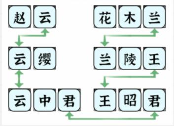 《文字进化》组合游戏人物通关攻略技巧解析