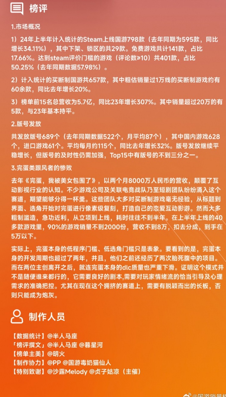 2024上半年国产游戏销量榜发布：《黑神话：悟空》领跑，行业营收大幅增长