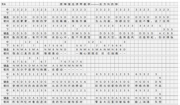 《原神》反方向的钟琴谱