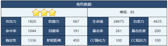 《蔚蓝档案》惠角色介绍