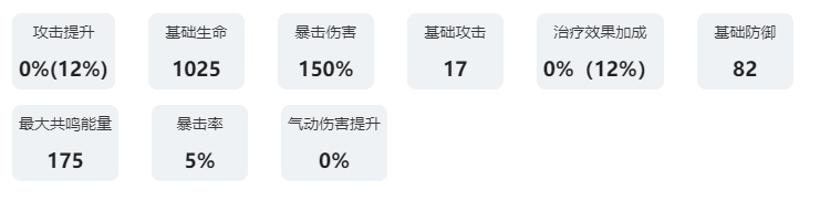 《鸣潮》共鸣者图鉴：白芷