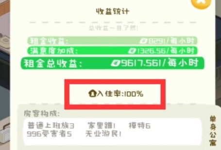 淘宝我是大房东区域2怎么解锁 淘宝我是大房东区域2解锁方法讲解