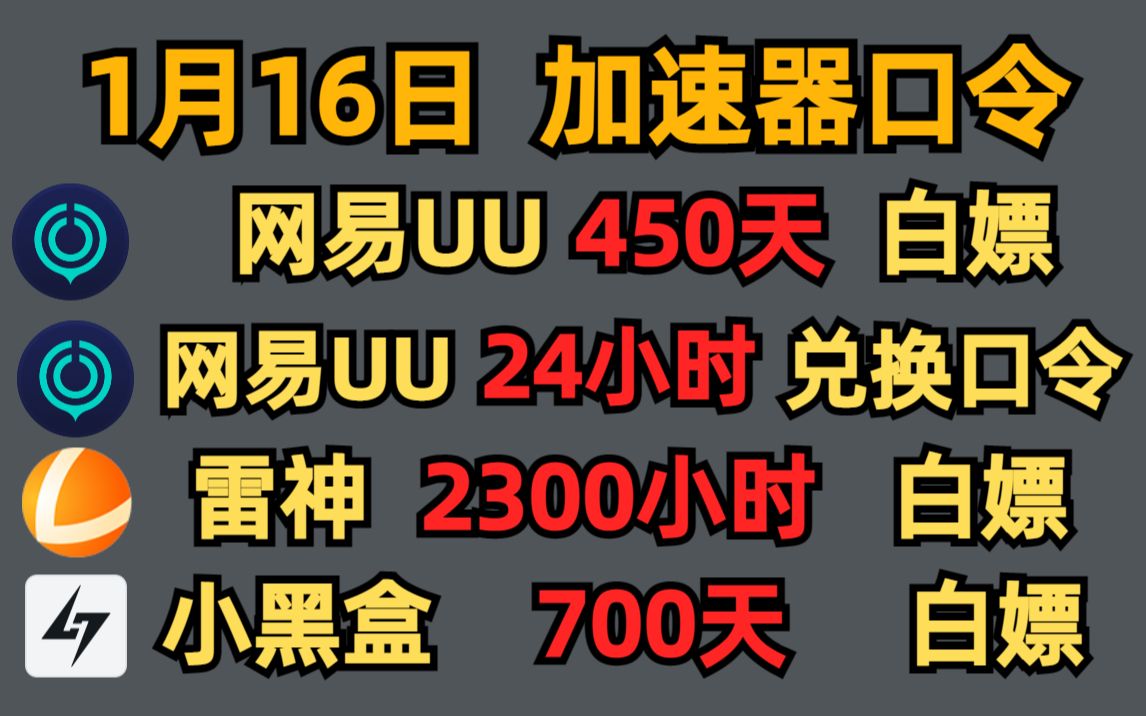 《雷神加速器》1月16日最新兑换码