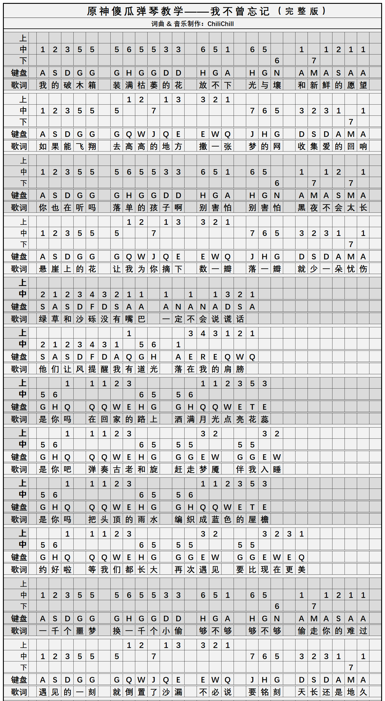 《原神》我不曾忘记简谱乐谱怎么弹