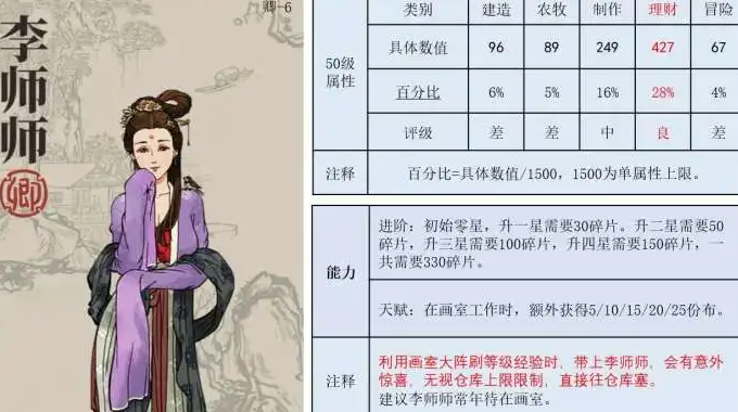 《江南百景图》卿级人物之李师师人物图鉴