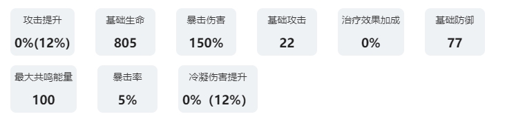 《鸣潮》共鸣者图鉴：散华