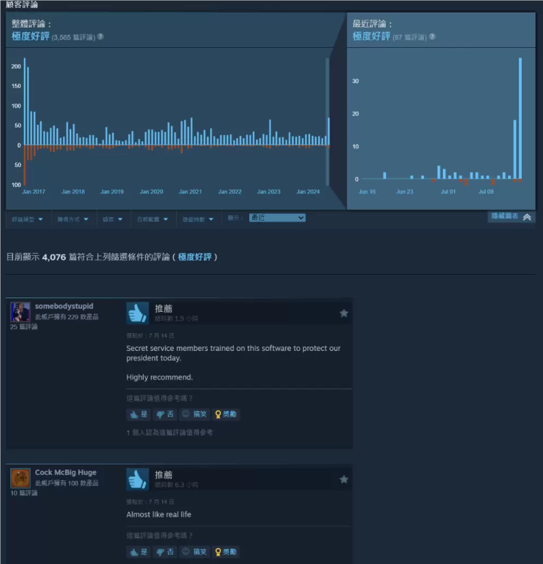 Steam《Mr. President!》借势美国大选热潮，玩家争当总统保镖