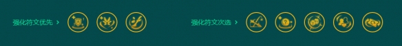 《金铲铲之战》主宰艾希阵容玩法分享