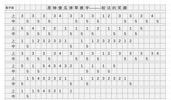 《原神》皎洁的笑颜琴谱简谱详细一览2023