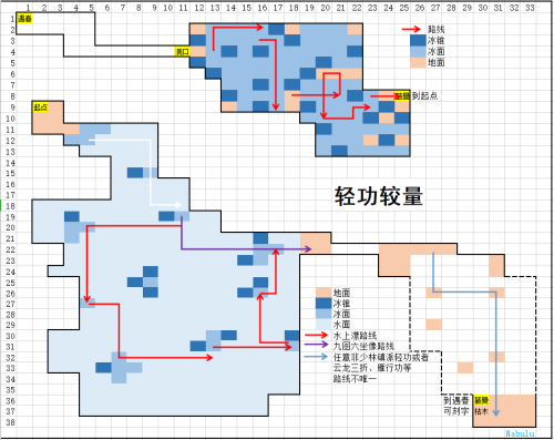 《烟雨江湖》天山支线任务流程介绍