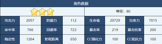 《蔚蓝档案》心奈角色介绍