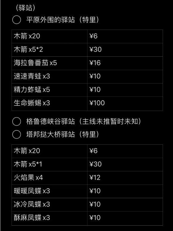 《塞尔达传说王国之泪》木箭可以在哪些地点购买