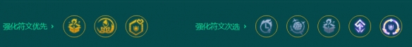 《金铲铲之战》s9.5司令厄运小姐阵容攻略