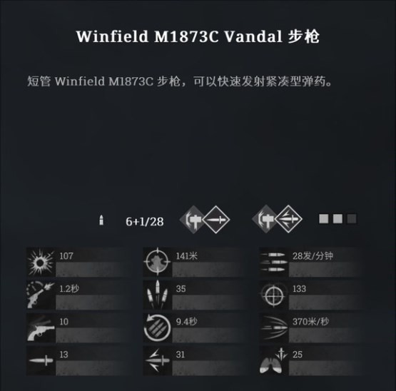 《猎杀对决》Winfield M1873cVabdal步枪使用方法