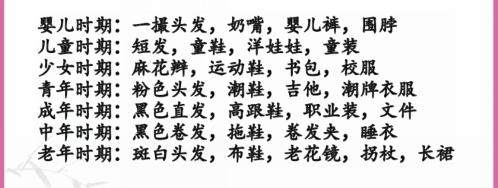 《汉字找茬王》各年龄穿搭怎么过