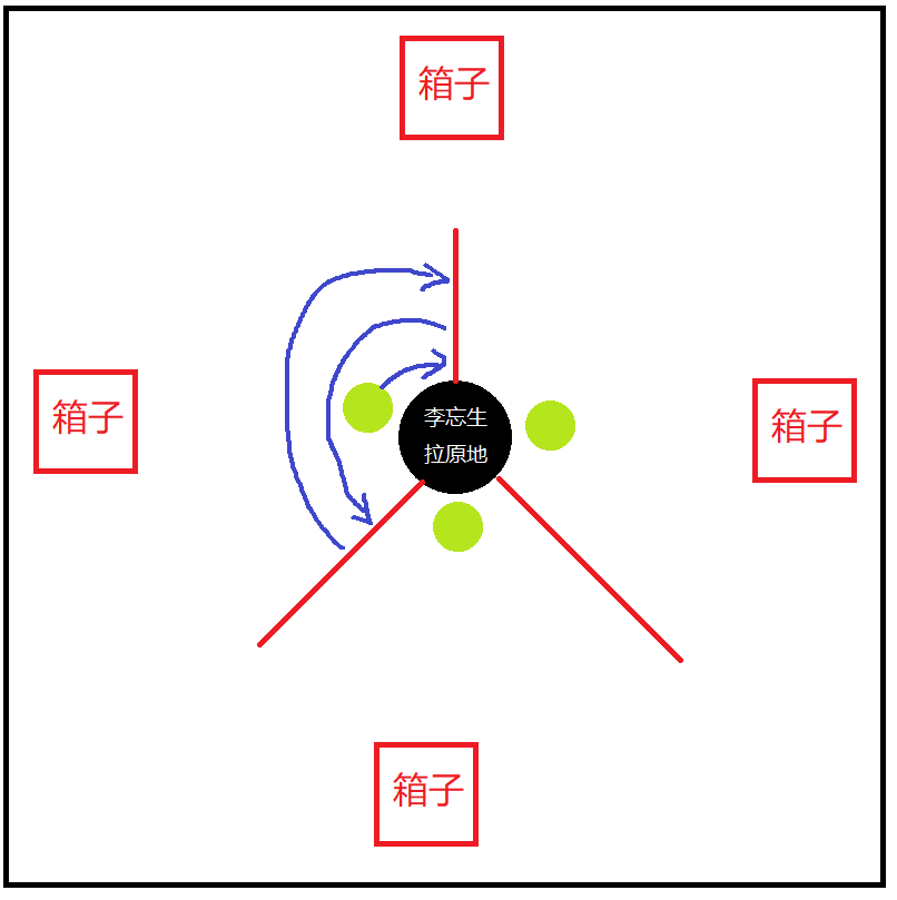 《剑侠情缘网络部叁》百战异闻录谢云流攻略分享