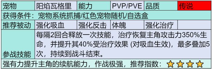 《部落大作战》传说宠物有哪些