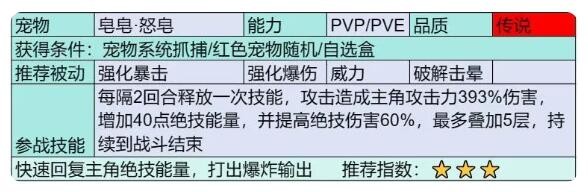 《部落大作战》皂皂怒皂宠物技能属性一览