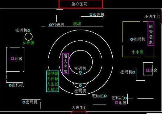 《第五人格》圣心医院电机分布图详细位置整理