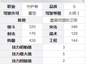 《钢岚》迪拉卡角色技能及属性详解