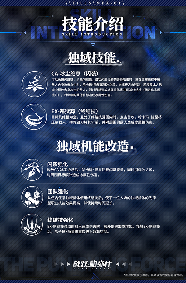 《战双帕弥什》哈卡玛隐星技能怎么样？