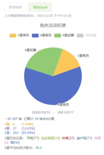 《原神》抽卡统计具体查看方式