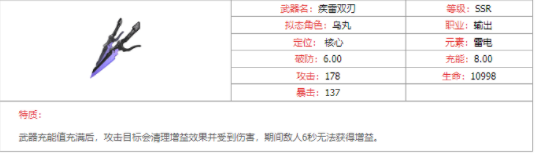 《幻塔》疾雷双刃怎么样，疾雷双刃介绍