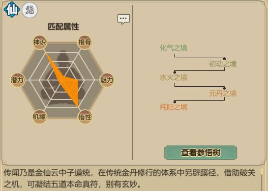 《了不起的修仙模拟器》符修介绍