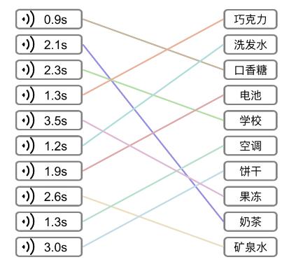 《文字的力量》听声连广告怎么过