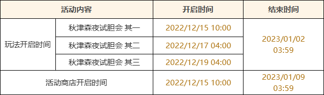 《原神》秋津森夜试胆会活动玩法分析