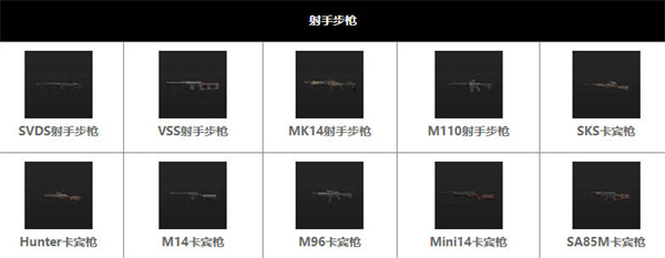 暗区突围手游所有武器一览2022最新分享