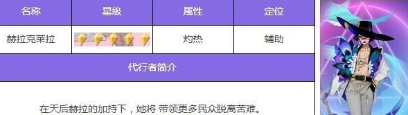 《众神派对》希拉克莱拉角色基本信息介绍
