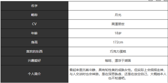 《宿命回响弦上的叹息》月光角色技能属性介绍